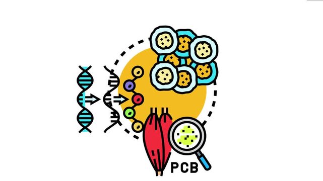 Cells undergoing biochemical changes with dna mutations, molecular processes, and potential influence from environmental toxins like polychlorinated biphenyls - pcbs - impacting biological systems