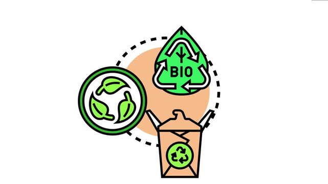 Organic kitchen waste collection and sorting process promoting environmental protection, sustainability, and green living with compost and recycling symbols