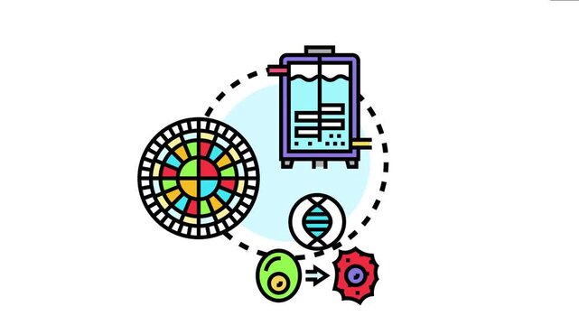 Bioengineered microbial synthesis process using a fermenter, genetic modification, and cellular transformation for creating new biotechnological products and materials
