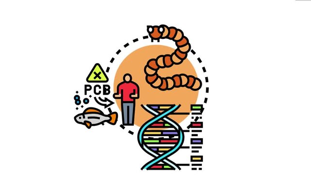 Biological agents concept a pathogen, dna, human, fish, and a warning sign, representing the spread of diseases and environmental contamination