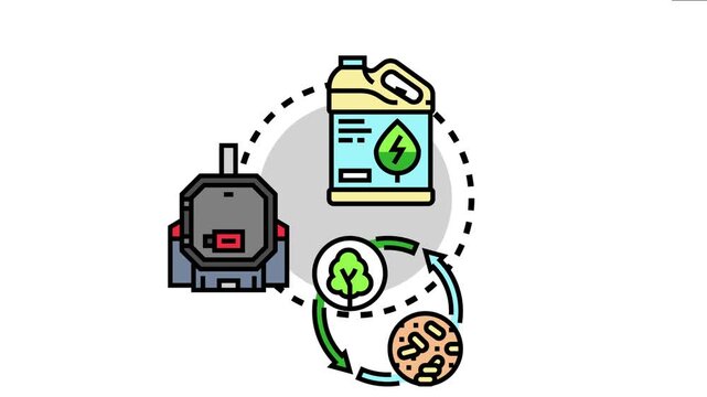 Biomass pyrolysis process converting organic matter and waste into valuable renewable energy liquid fuel, an eco friendly approach to power generation and green technology
