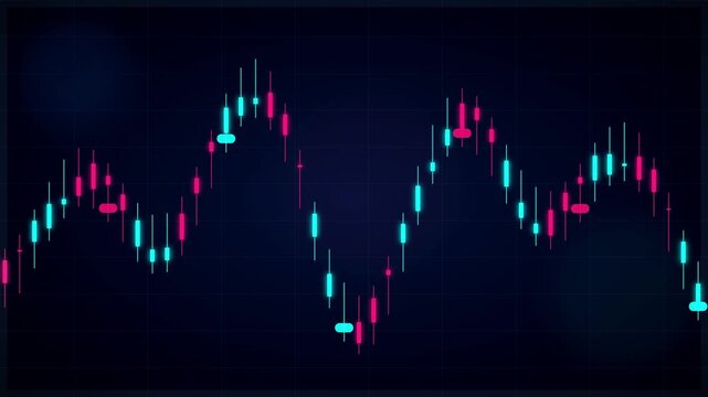 Animated Stock Market Candlestick Chart Sequence