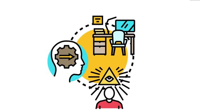 Integrating conscious thought, a calm workspace, and focused attention creating a holistic approach to productivity, self awareness, and mental well being in professional or personal life