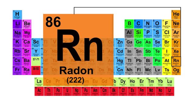Periodic Table 86 Radon Element Sign With Position, Atomic Number And Weight.