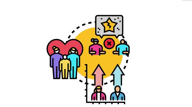 Gender identity expressing emotional ties, family relationships, self identification, and personal preference, the concept of human sexuality and love for multiple individuals