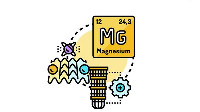 Atomic core analysis concept with magnesium element, perfect for scientific research