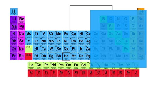Periodic Table 108 Hassium Element Sign With Position, Atomic Number And Weight.