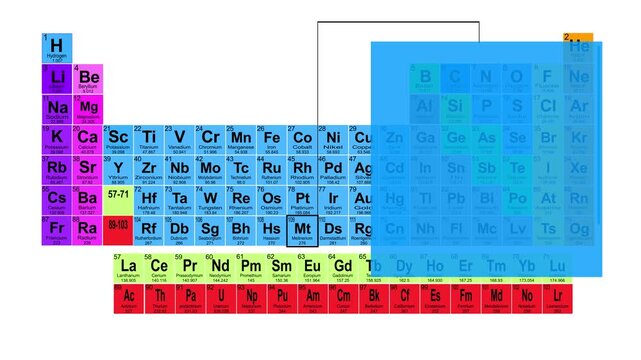 Periodic Table 109 Meitnerium Element Sign With Position, Atomic Number And Weight.