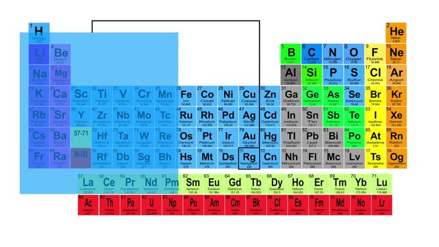 Periodic Table 111 Roentgenium Element Sign With Position, Atomic Number And Weight.
