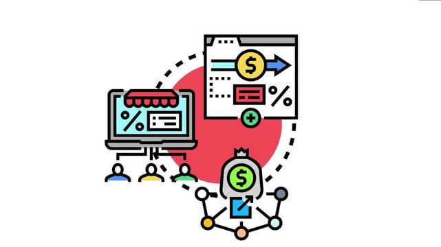Affiliate contract documentation depicting partnership marketing, digital advertising, and online revenue generation through network connections and commission agreements