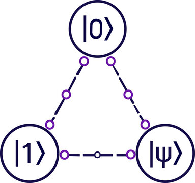 Quantum computing qubits entanglement network icon with bra-ket state symbols vector