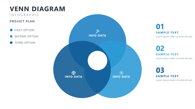 Venn diagram infographic template with three overlapping circles for business presentation and project plan, vector