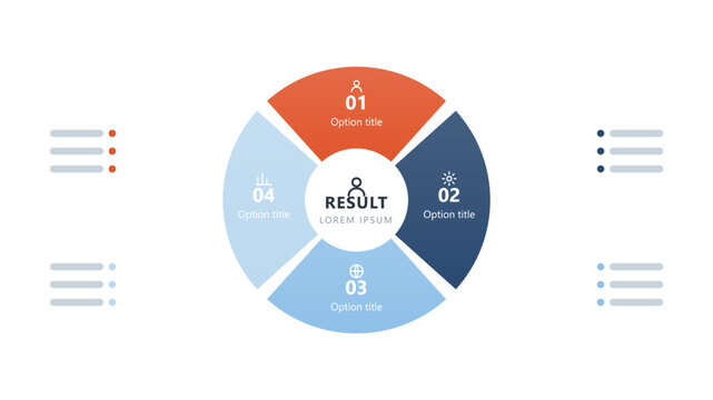 Circular cycle diagram infographic with four quadrant options around a central result hub, vector template