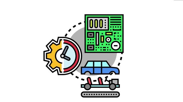 Automotive manufacturing process linking vehicle components, electronic systems, and production timeline, symbolizing efficient engineering, modular design, and assembly workflow