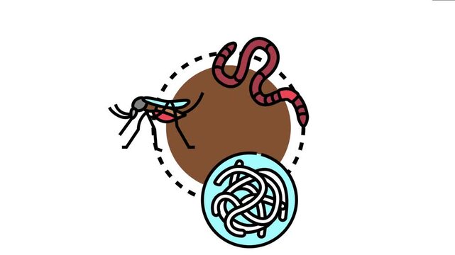 Bug with parasitic worm and tangled nematodes the problem of borne pathogens and internal parasitic illness transmission in the environment