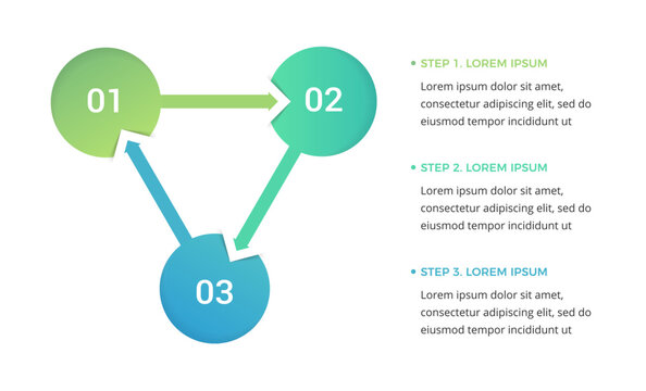 Cyclic diagram infographic template featuring three numbered circles connected by arrows in a continuous triangular flow