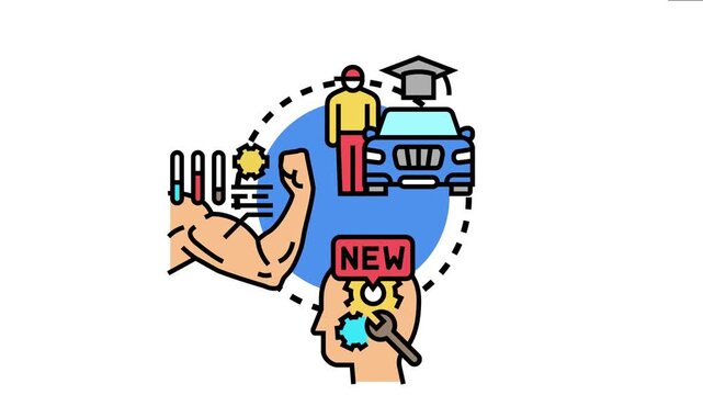 Vector depicting the process of gaining new knowledge and improving abilities, fostering personal development, professional advancement, and continuous learning in various fields