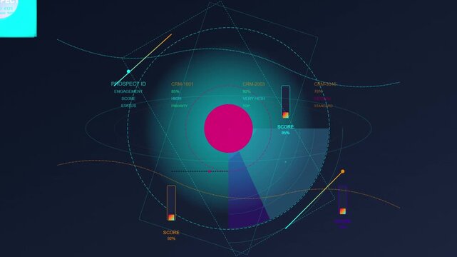 Medical Eye Examination with Corneal Topography Mapping and Scores