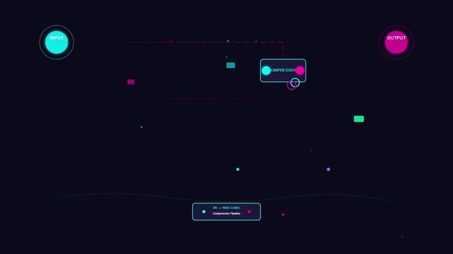Abstract Digital Node Network with Input Output and Data Flow Visualization