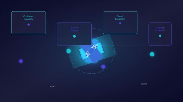 Modern Digital Marketing System Architecture with Glowing UI Elements