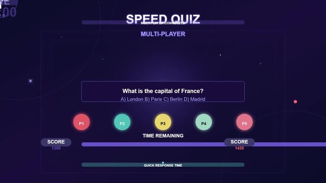 Multiplayer Speed Quiz Game Interface with Player Scores and Time Remaining