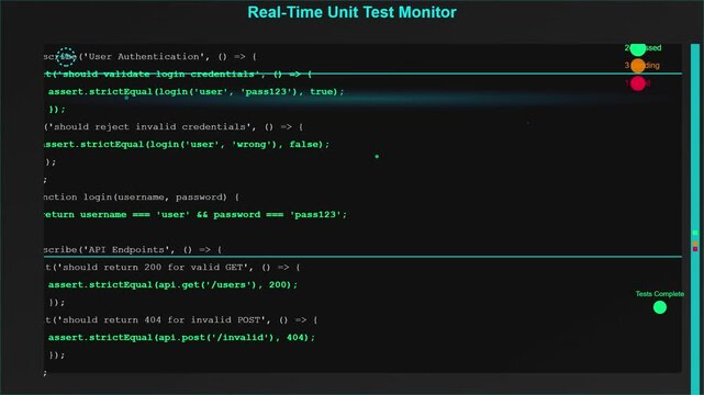Real-Time Unit Test Monitor Displaying Code Execution and Test Results