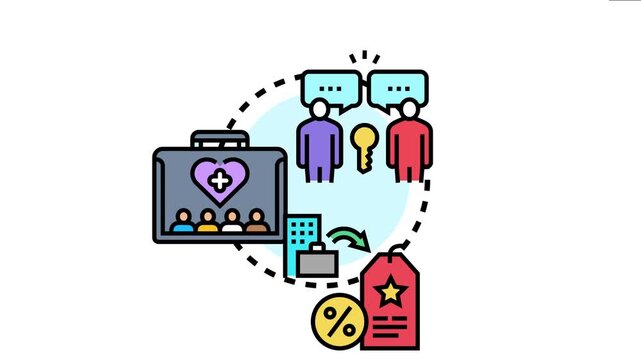 Employee icons, a key, and speech bubbles signify communication and value, leading to a briefcase with health benefits, a community, and business incentives boosting organizational success