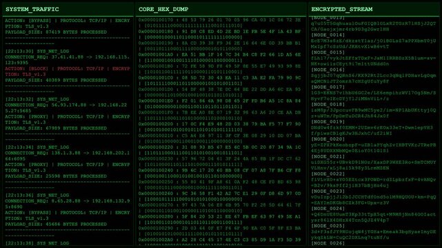 System Network Traffic Hacker Terminal Screen Animation With Encrypted Data Stream.