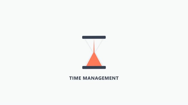 Time Management Hourglass on Green Screen