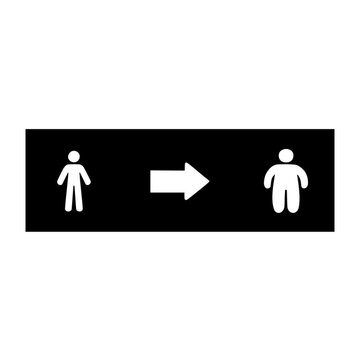 Isolated 2D vector animation widget showing weight gain. Clean UI infographic element of a human body getting fat on transparent background.
