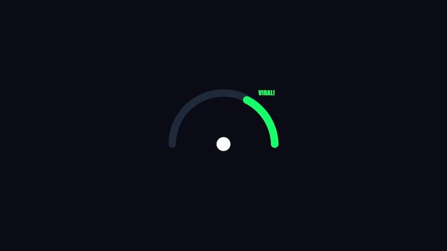 Viral success gauge: social media performance meter animation 4k