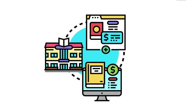 Bookstore purchase process physical store, online website, and computer with book for modern shopping and educational content access
