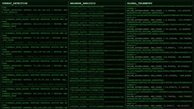 Threat Detection Malware Analysis Hacker Terminal Screen Animation With Global Telemetry.