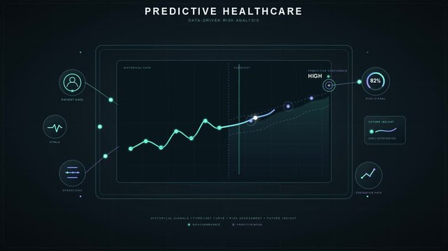 Predictive healthcare dashboard interface displaying datadriven risk analysis and patient vitals visualization