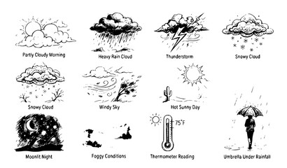Fototapeta premium Hand Drawn Weather Forecast Symbols Grunge Graphite Vector Set