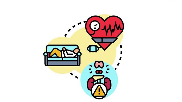 Body mass index result the interconnected concepts of cardiovascular health problems, sedentary lifestyle, and disease or organ damage