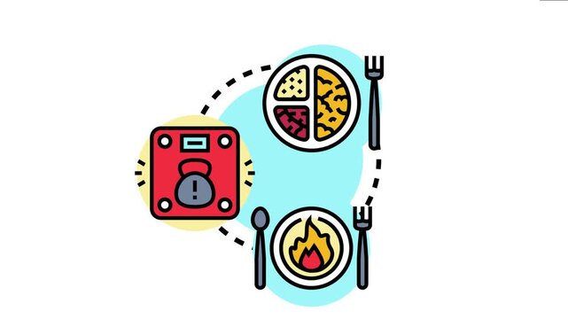 Body mass index - bmi - range concept representing factors influencing health and wellness including diet, nutrition, weight measurement, and calorie consumption