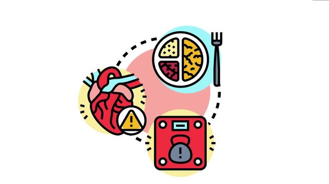 Analyzing bmi score results provides essential data for understanding body health. Often considering diet components. Potential heart risks