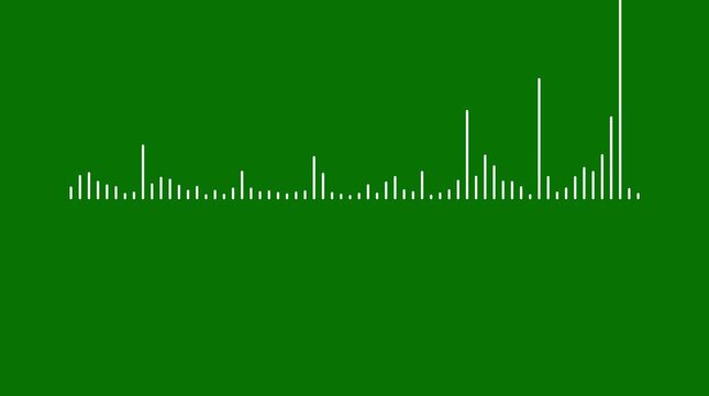 White sound wave visualizer animation on green background, digital music spectrum frequency, futuristic audio waveform lines, abstract oscillation and equalizer pattern 4k