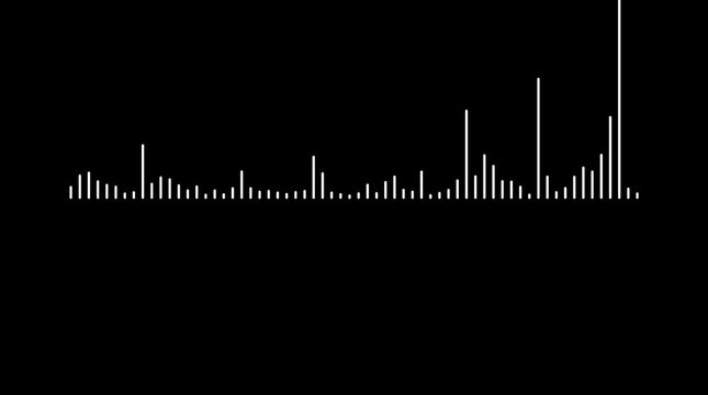 White sound wave visualizer animation on black background, digital music spectrum frequency, futuristic audio waveform lines, abstract oscillation and equalizer pattern 4k