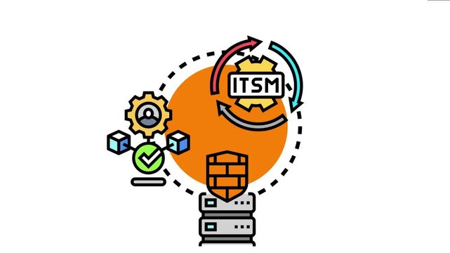 Block level support service delivers comprehensive it infrastructure management solutions. Ensuring data protection. Secure server operations