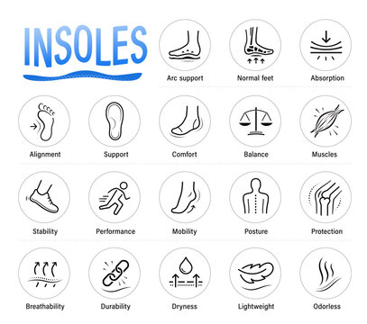 Orthopedic shoe insoles vector icons set for design, branding, presentation foot care products, product infographic. The outline vector icons are well scalable, editable. EPS10.