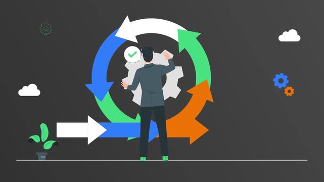 Professional businessman interacting with animated circular arrow cycle workflow footage showing commission and decommissioning stages for efficient business process improvement concepts