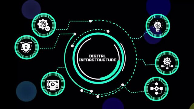 Digital Infrastructure concept featuring connected enterprise networks, cloud computing, secure systems, intelligent automation and scalable technology architecture.