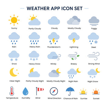 Set of flat weather icons for mobile forecast application, climate widget, website interface, and meteorology infographic design.
