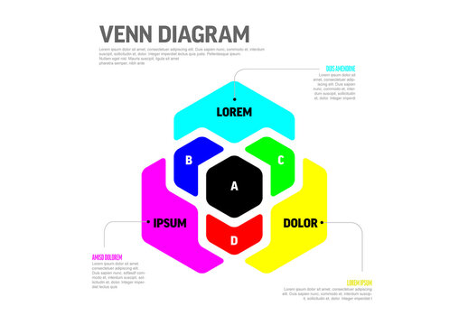 Hexagonal Venn Diagram Template for Business Infographic