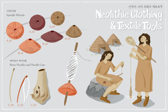 Korean Prehistoric Neolithic Clothing and Textile Tools Vector Illustration Set