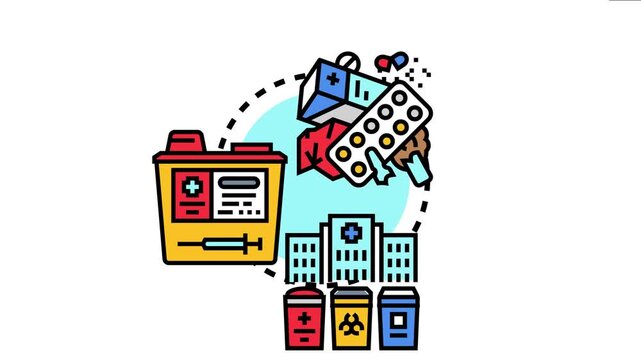 Biomedical waste management for safe handling, segregation and disposal of hazardous medical materials from hospitals and labs to protect public health and the environment