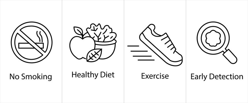 Minimalist outline vector icons showing lung cancer prevention habits like no smoking healthy organic diet physical exercise and early microscopic detection.