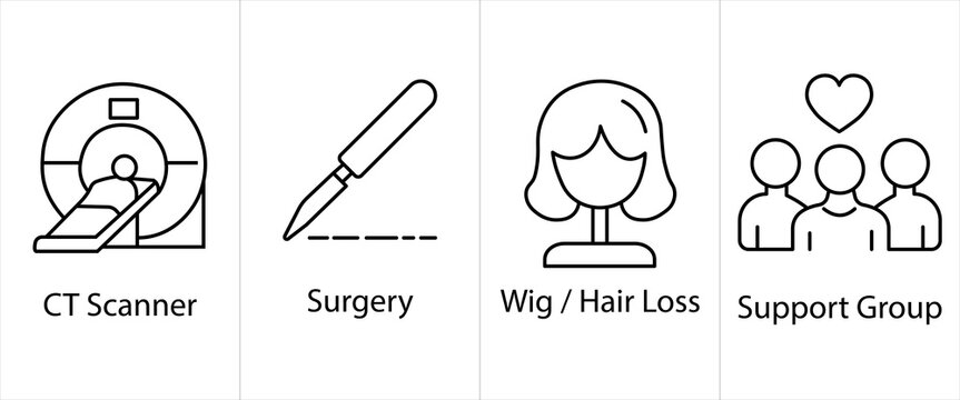 Outline healthcare icons illustrating oncological treatment and patient journey through ct scanner surgical scalpel hair loss wig and social support group.